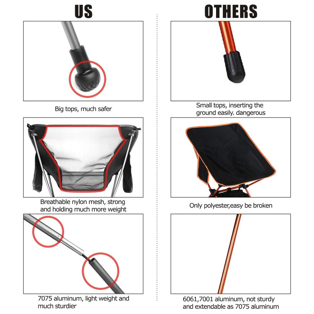 Travel Ultralight Folding Chair Superhard High Load Outdoor Camping Chair Portable Beach Hiking Picnic Seat Fishing Tools Chair