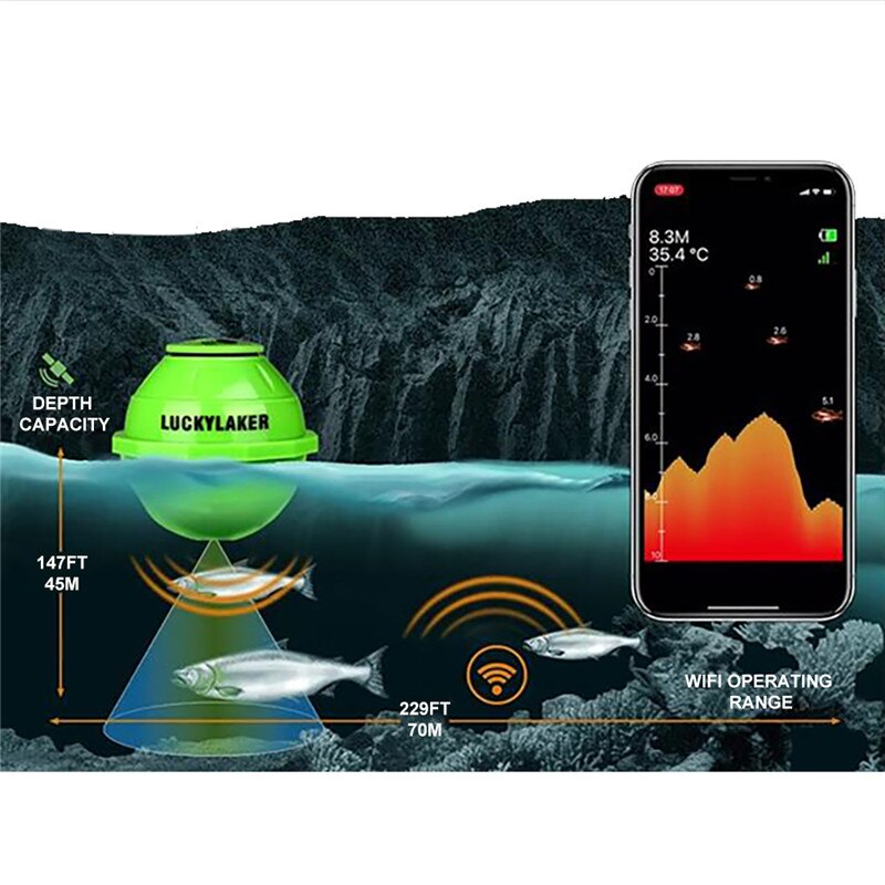 Lucky FF916 Sonar Wireless WIFI Fish Finder 70M Echo Sounder Detect Finder fishing for Lake Sea Fishing IOS&amp; Android