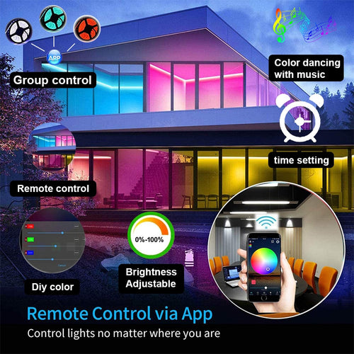Bluetooth LED Strip Lights