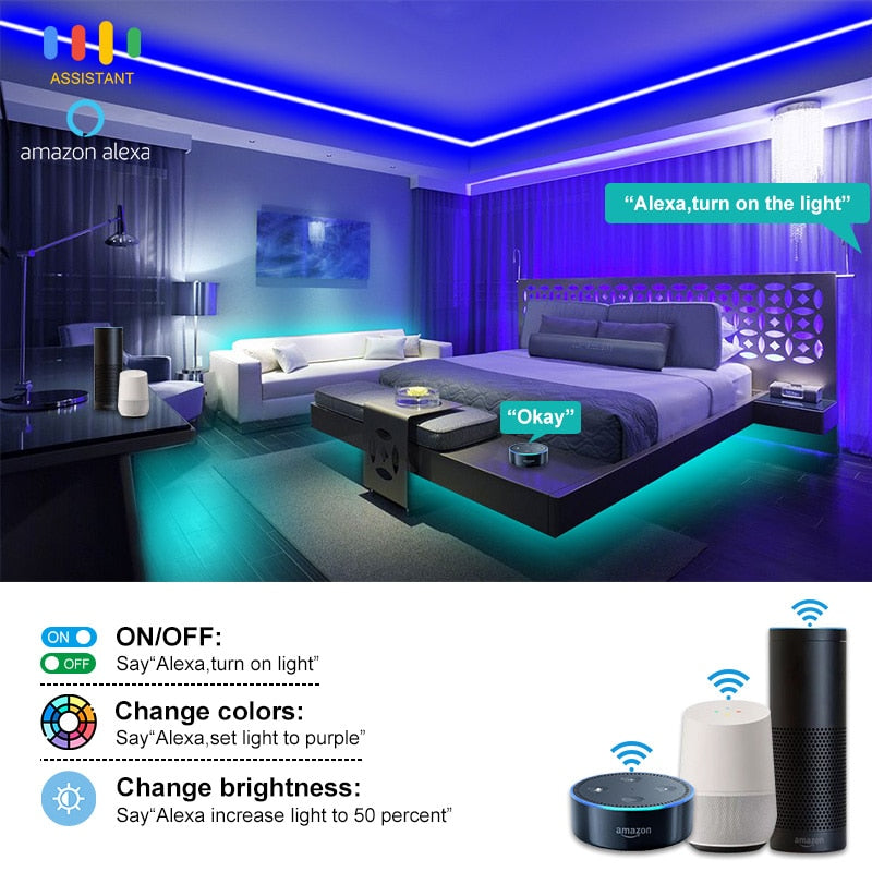 Bluetooth LED Strip Lights