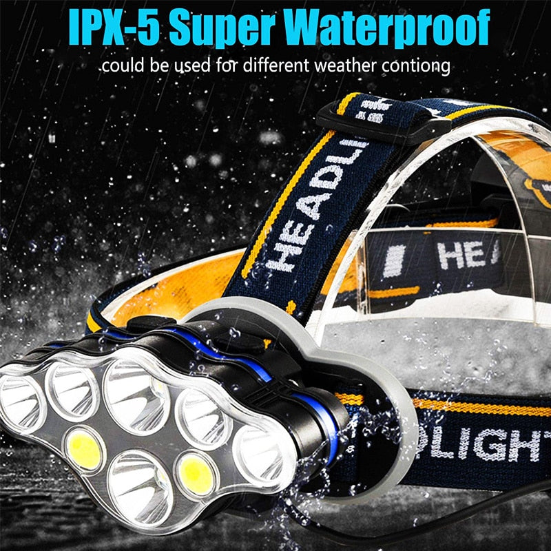 T20 LED Headlamp Rechargeable T6 COB 8 Modes Headlight Lamps 6000 Lumens Flashlight Zoomable Waterproof for Camping Fishing