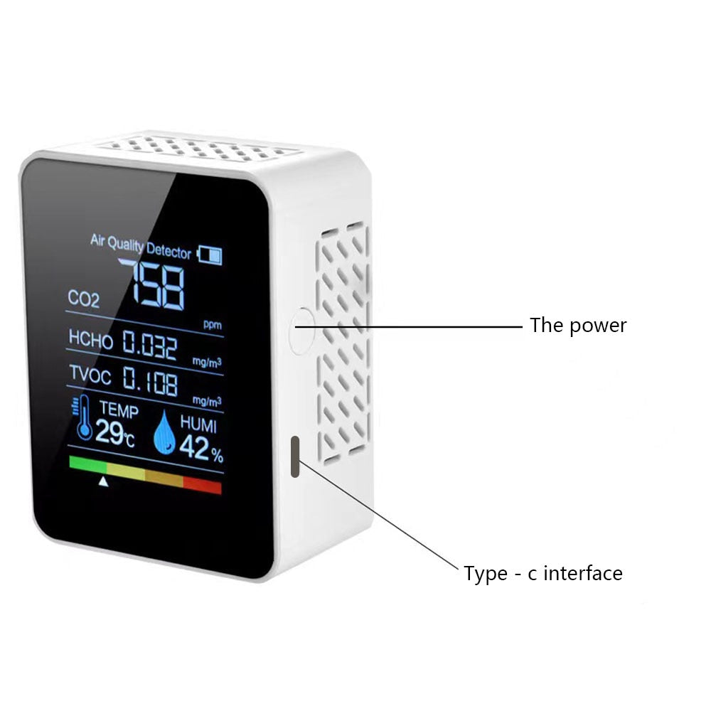 Multifunctional 5in1 CO2 Meter Digital Temperature Humidity Tester Carbon Dioxide TVOC HCHO Detector Air Quality Monitor