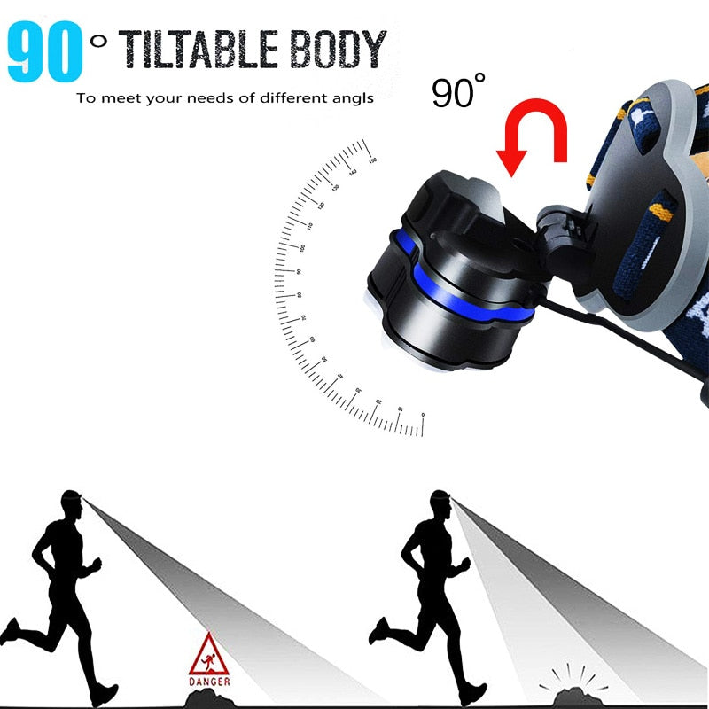 T20 LED Headlamp Rechargeable T6 COB 8 Modes Headlight Lamps 6000 Lumens Flashlight Zoomable Waterproof for Camping Fishing