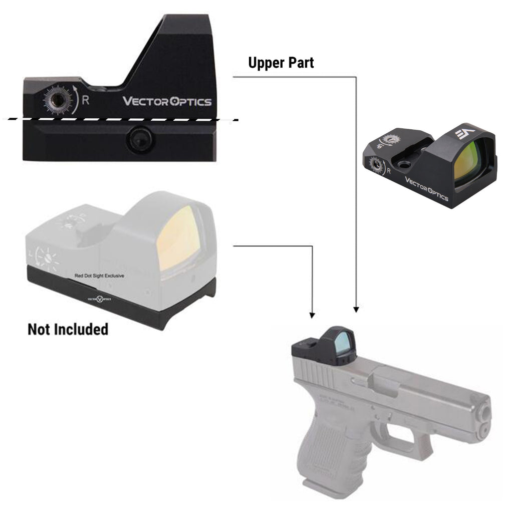 Vector Optics Frenzy 1x17x24 Red Dot Scope Pistol Handgun Sight IPX6 Water Proof Fit 21mm Picatinny GLOCK 17 19 9mm AR15 M4 AK
