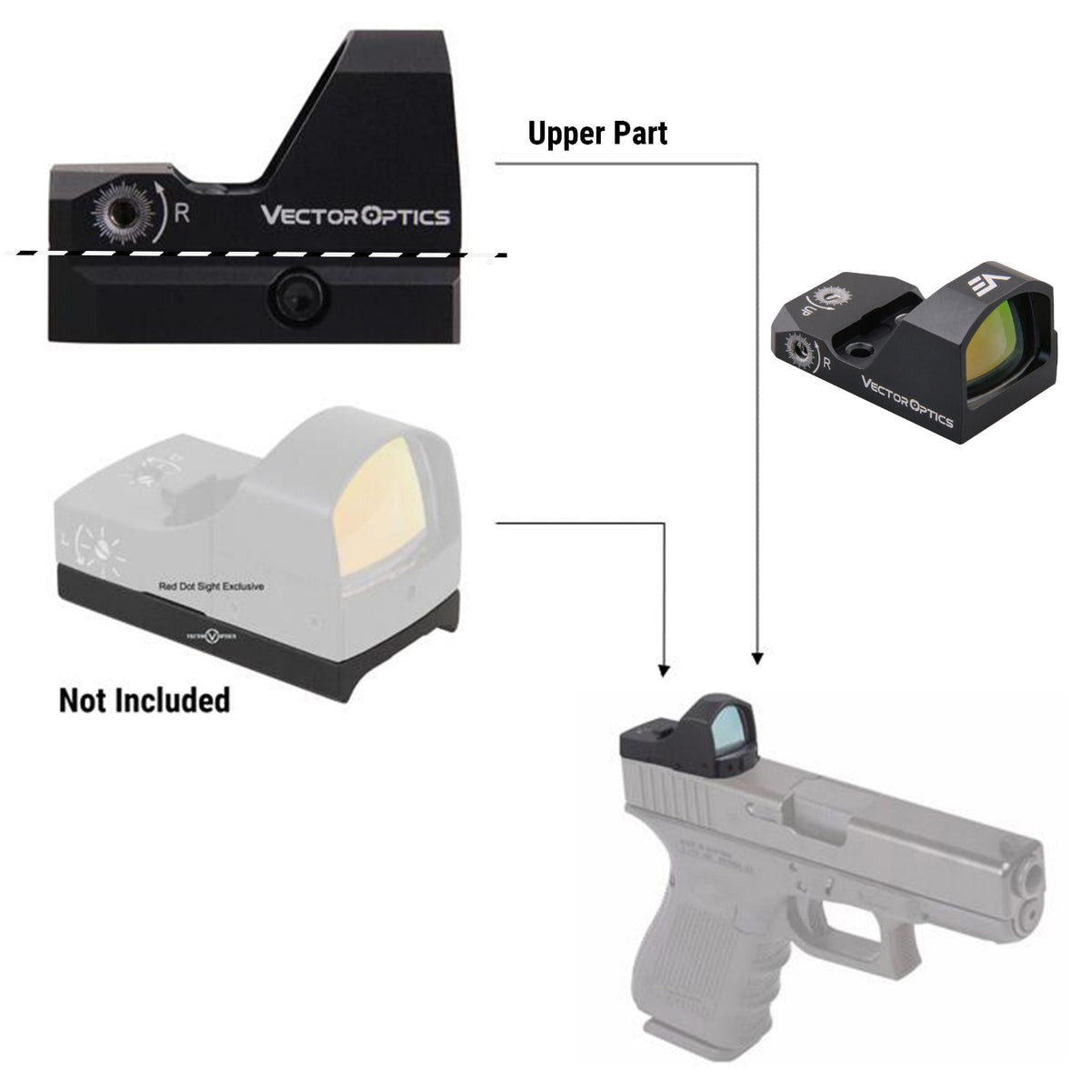 Vector Optics Frenzy 1x17x24 Red Dot Scope Pistol Handgun Sight IPX6 Water Proof Fit 21mm Picatinny GLOCK 17 19 9mm AR15 M4 AK