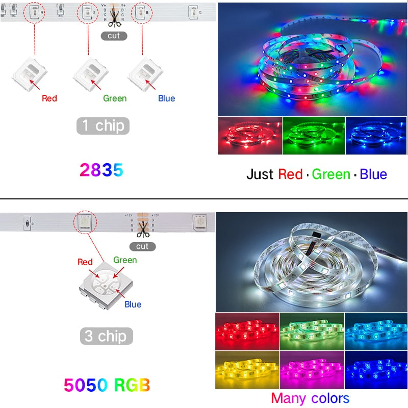 Bluetooth LED Strip Lights