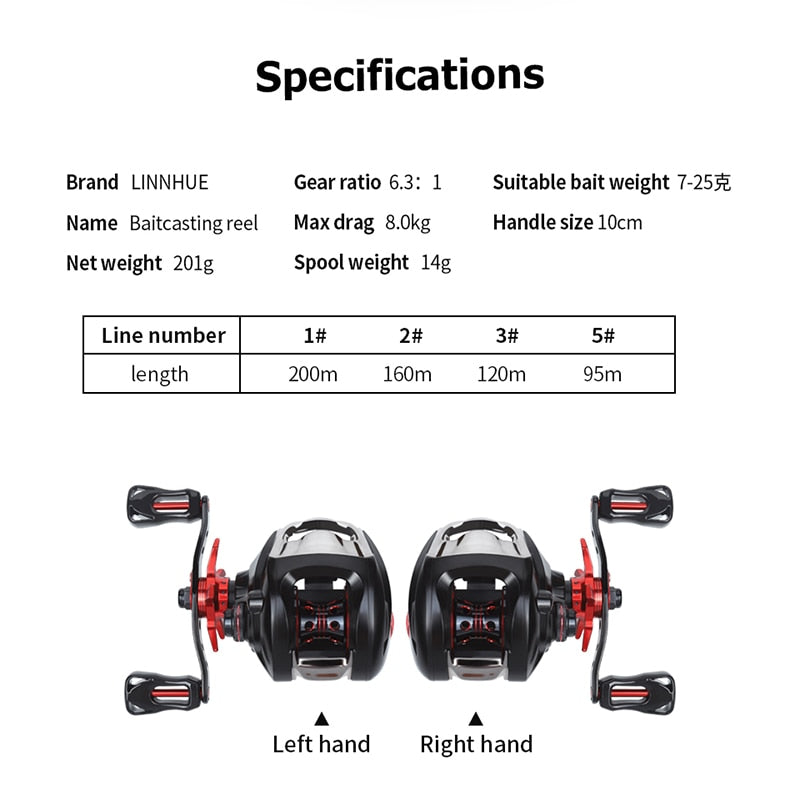 LINNHUE Baitcasting Reel BT2000 8kg Drag SFS Double Brake System Saltwater Reel 6.3:1 High Speed Metal Spare Spool Fishing Reel