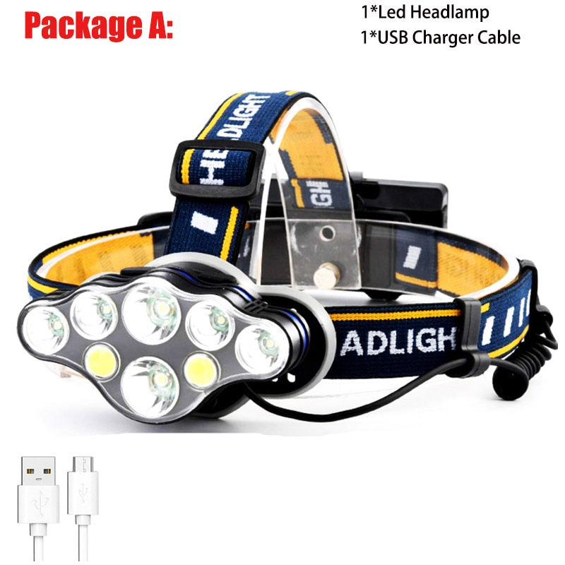 T20 LED Headlamp Rechargeable T6 COB 8 Modes Headlight Lamps 6000 Lumens Flashlight Zoomable Waterproof for Camping Fishing