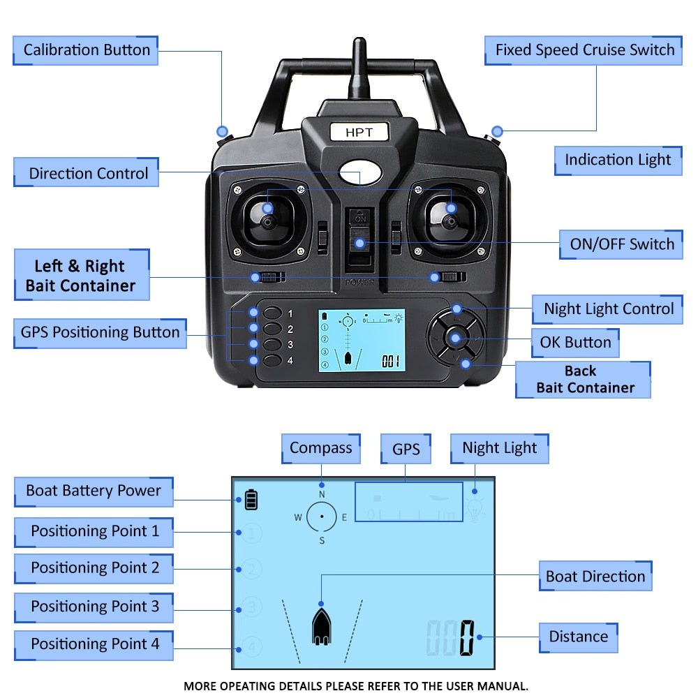 Smart Fishing Bait Boat RC D11 500M Wireless Remote Control Fishing Feeder Toy Fishing Boat Remote Range Fish Finder Speedboat