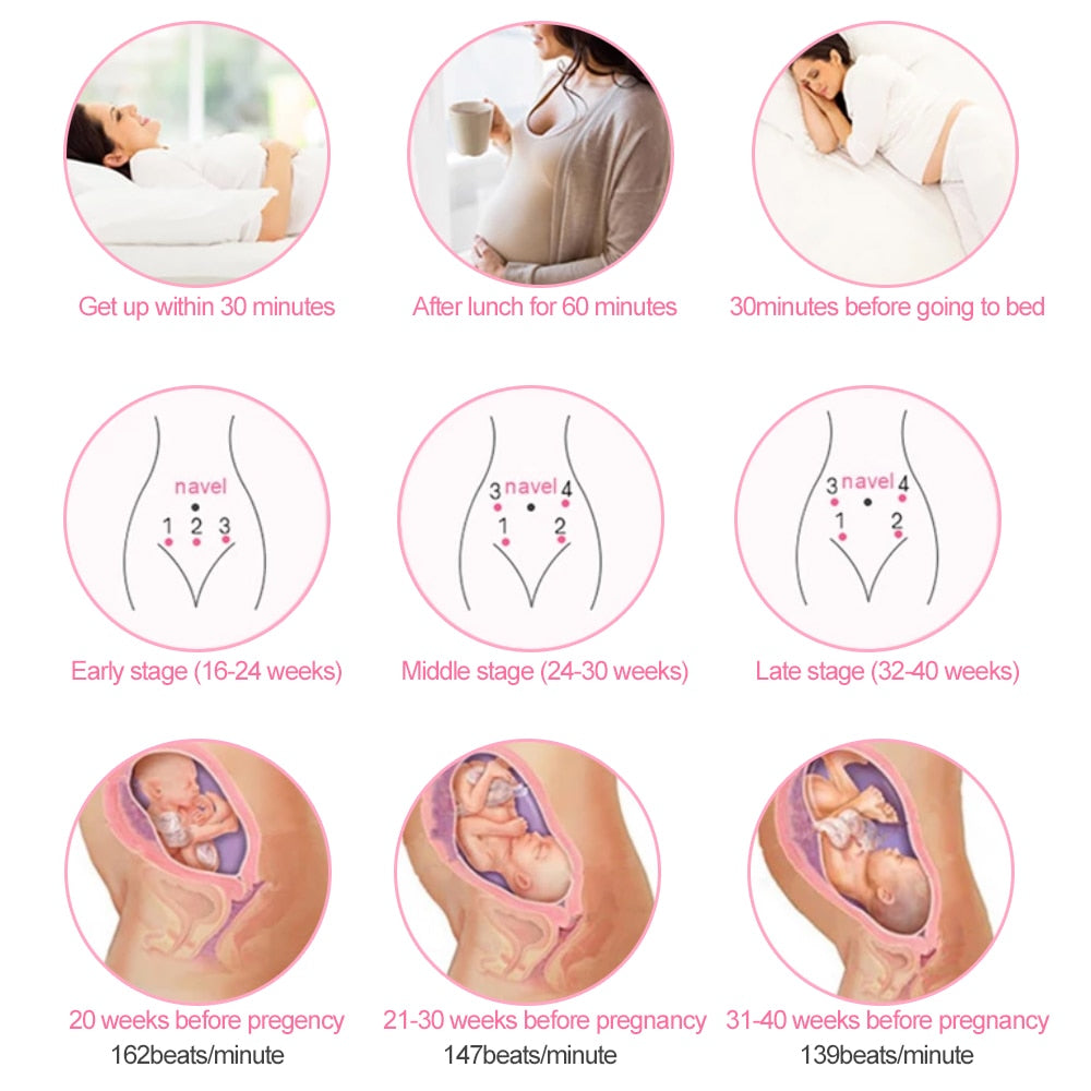Fetal Doppler Ultrasound Baby Monitor Household Fetus Baby Heartbeat Detector Baby Heart Rate Monitor 2.5MHz No Radiation